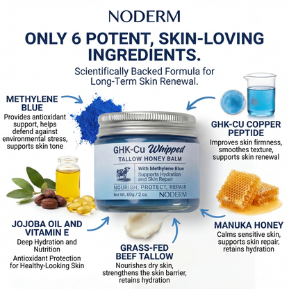 100% Organic Grass-Fed Beef Tallow — Noderm®